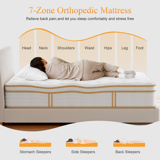 Luxury Euro Top Hybrid Mattress Pocket Sprung & Memory Foam Medium Support Single Double King Mattresses