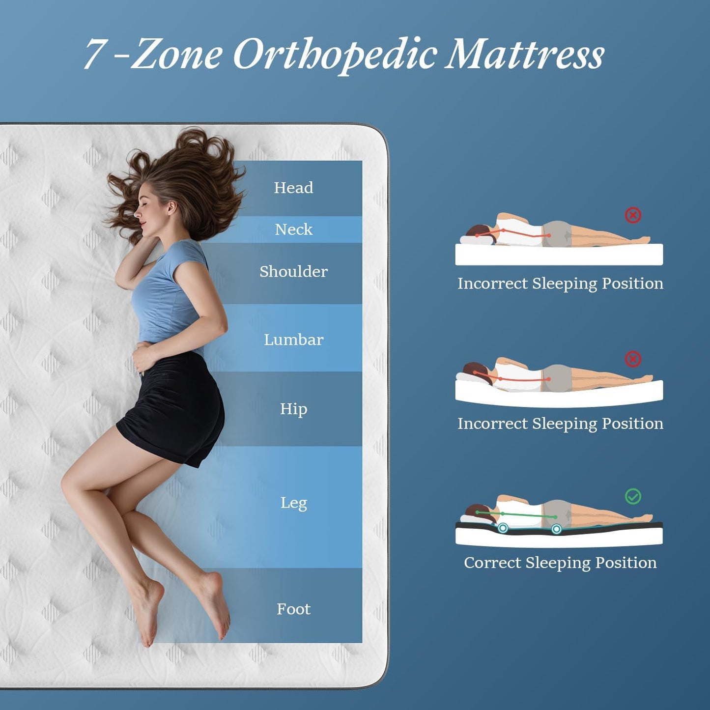 Luxury Euro Top Hybrid Mattress with Pocket Springs & Memory Foam Single Double King Mattresses