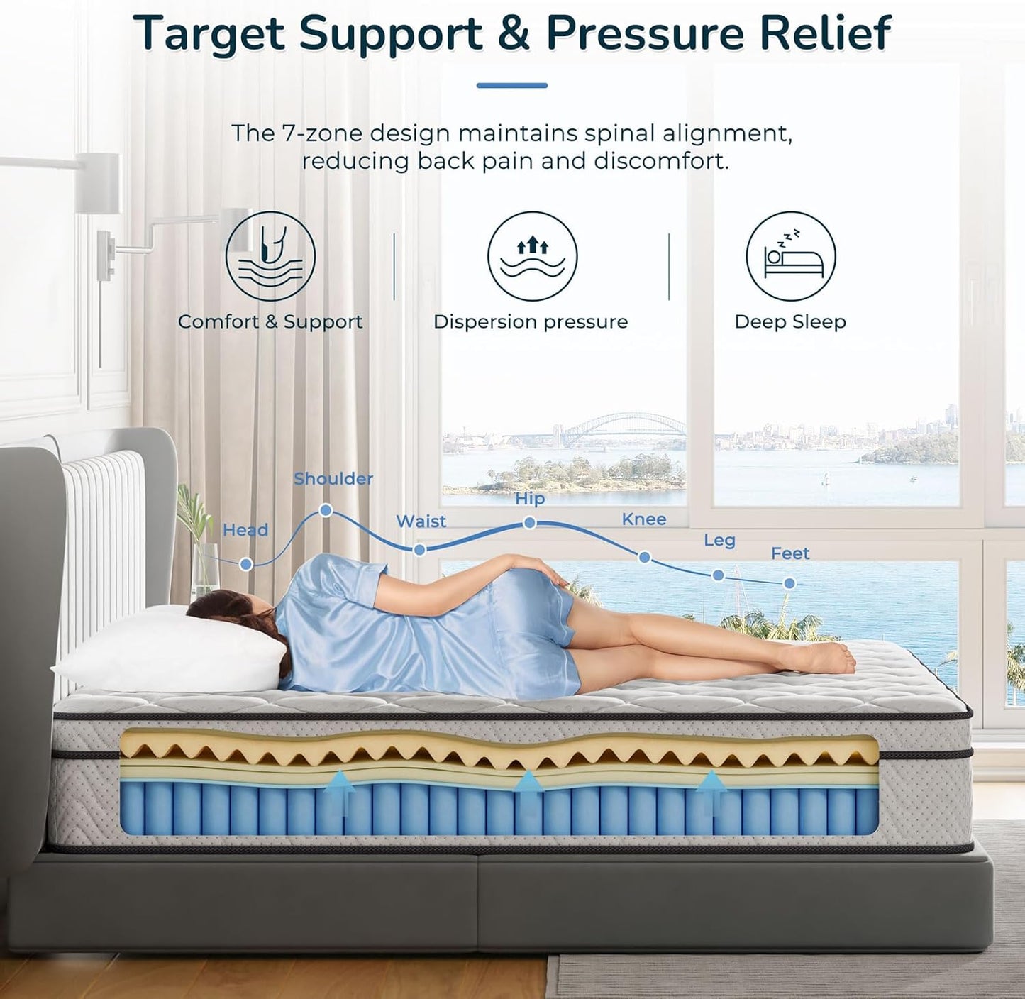 Luxury Box Top Hybrid Mattress 7-Zone Pocket Spring & Memory Foam Comfort Single Double King