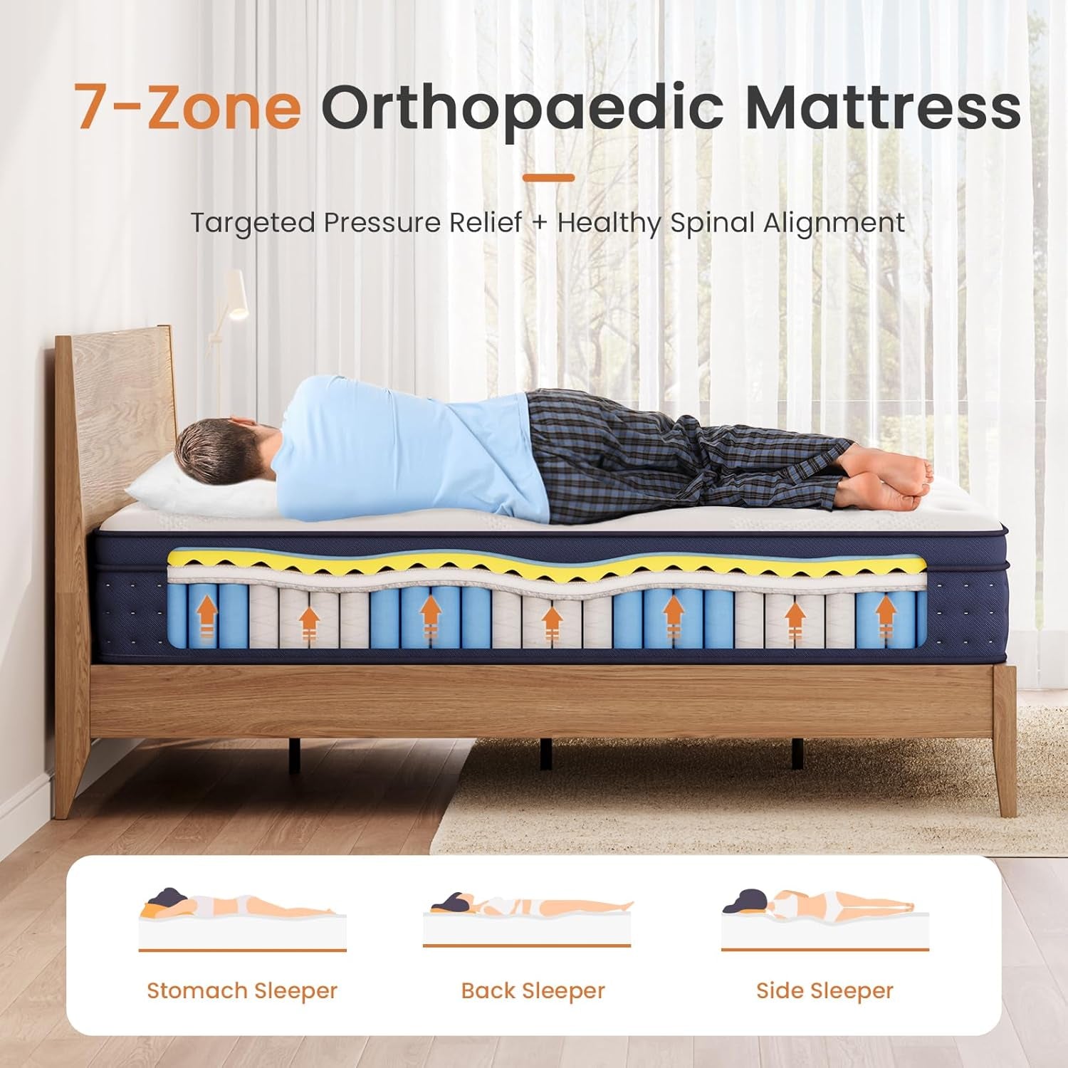 Luxury Box Top Hybrid Mattress 7-Zone Silent Pocket Spring & Gel Memory Foam Single Double King Mattresses