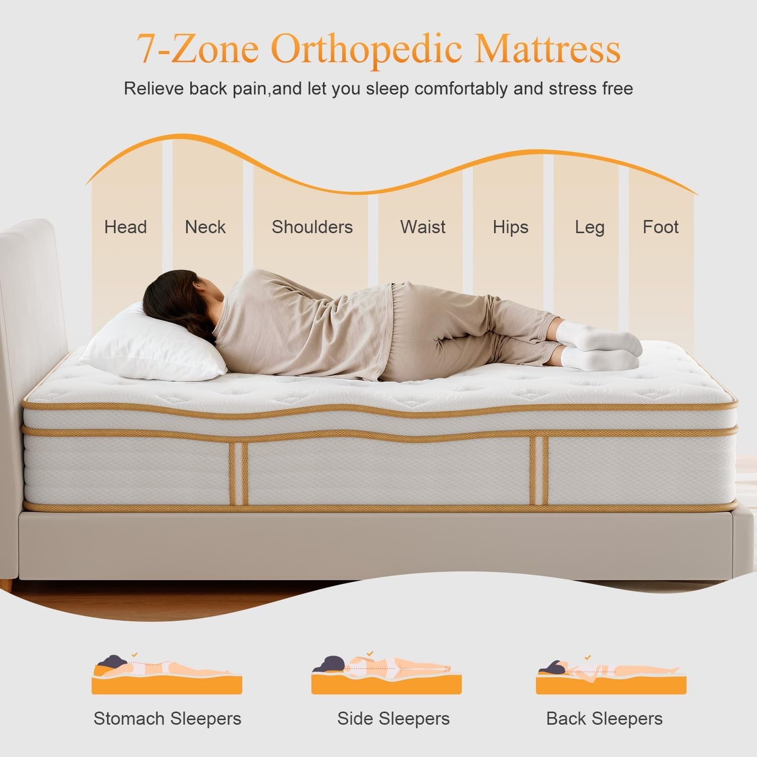 Luxury Euro Top Hybrid Mattress Pocket Sprung & Memory Foam Medium Support Single Double King Mattresses