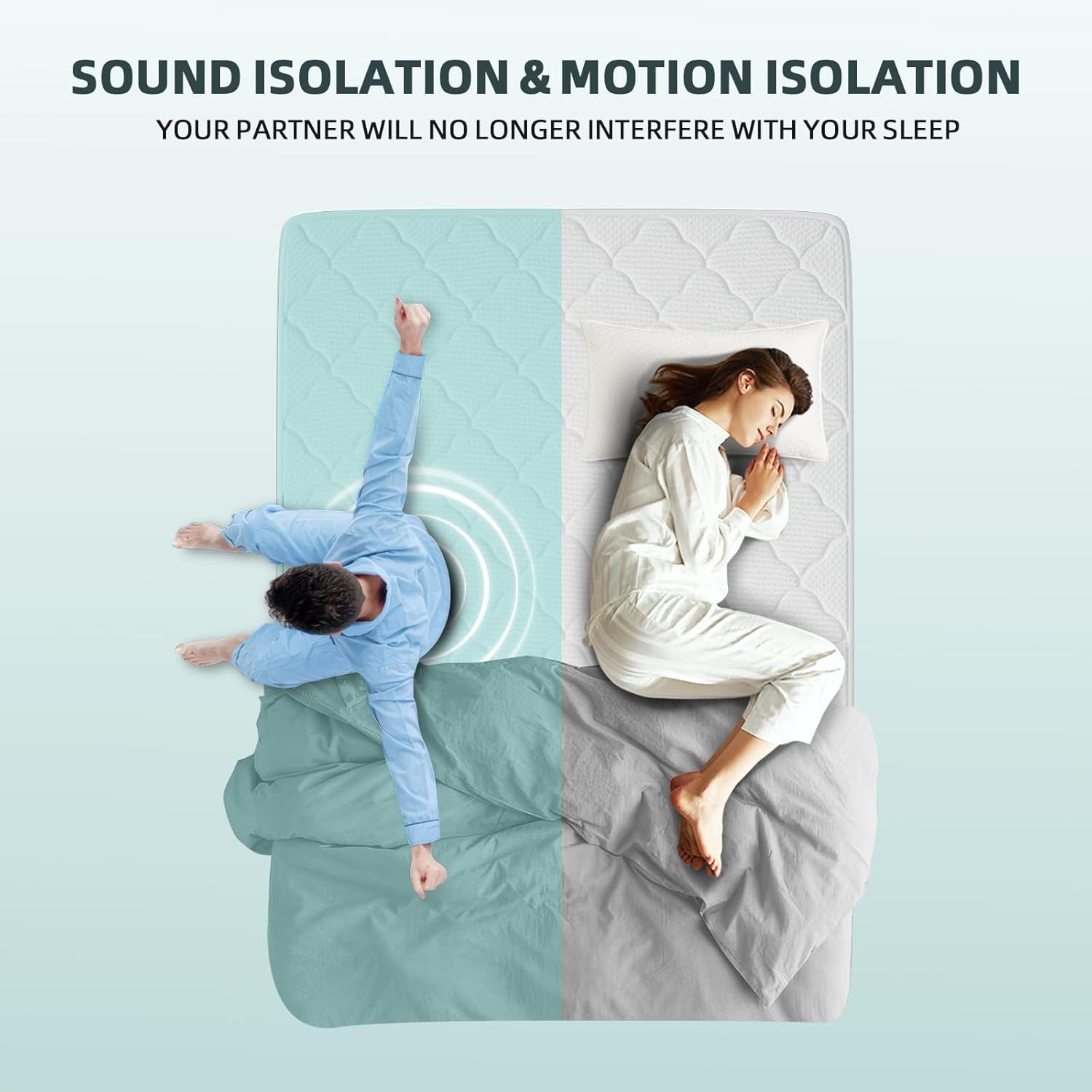 Luxury Orthopaedic Hybrid Mattress 9-Zone Pocket Spring & Memory Foam Single Double King Mattresses