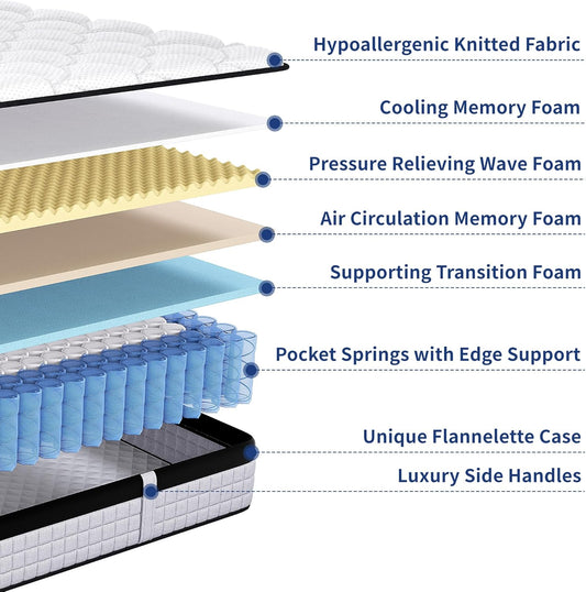 Luxury Orthopaedic Hybrid Mattress Pocket Spring & Memory Foam Medium Support Single Double King Mattresses